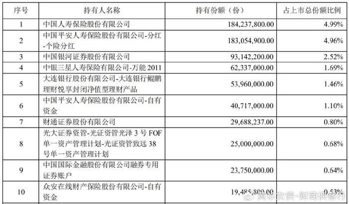 2024年新奥特开奖记录查询表,经典解读说明_户外版93.401