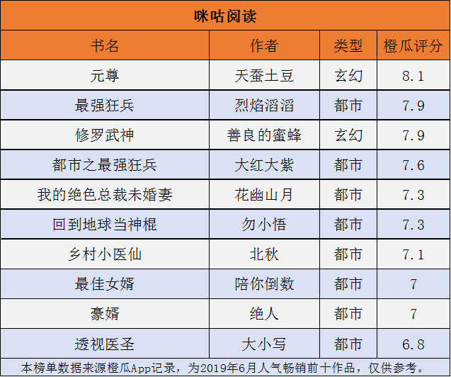 澳门六开奖结果2024开奖记录,深入执行方案数据_OP33.807