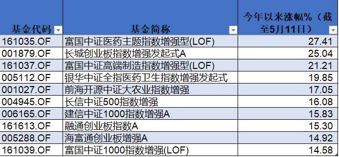 2024老澳今晚开奖结果查询表,安全设计解析_UHD款41.879