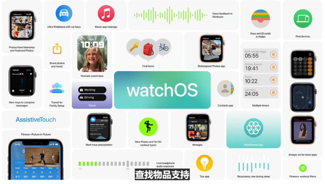 2024今晚澳门开奖结果,具体步骤指导_watchOS60.491