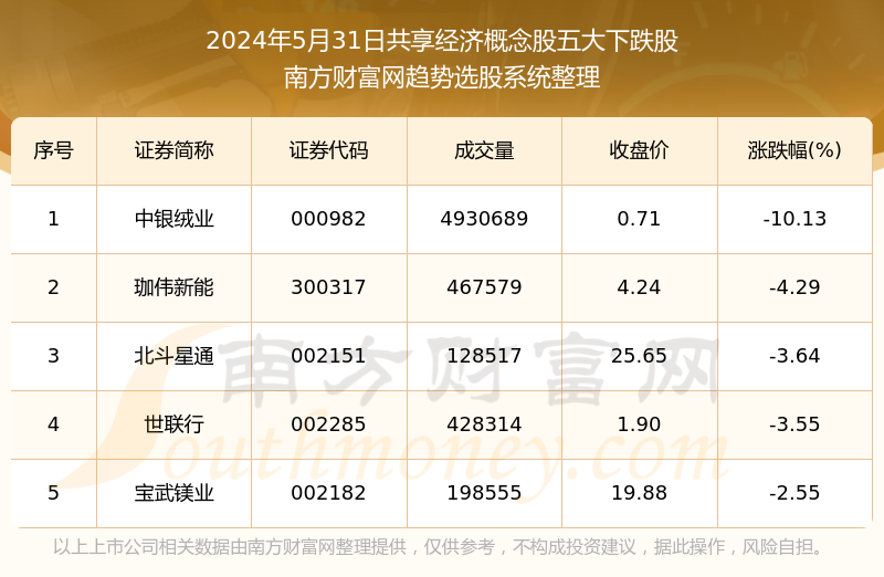 澳门天天彩期期精准十二生肖,数据解答解释定义_XR85.336