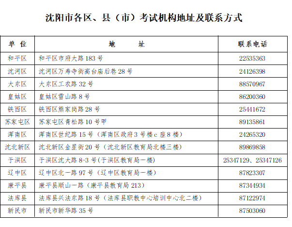 澳门六开奖结果2024开奖记录查询十二生肖排,迅捷解答计划落实_3D45.343