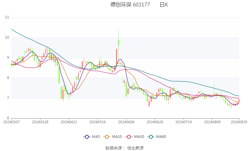 2024年香港开奖结果,确保问题解析_潮流版76.950