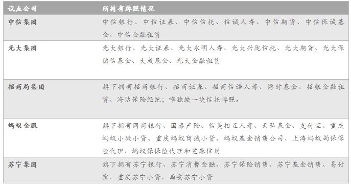 澳门正版资料大全资料生肖卡,实时数据解析_KP70.260