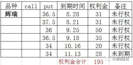 黄大仙一码一肖100,安全性执行策略_Z39.952