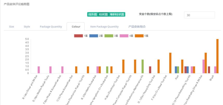 新澳精准资料免费提供221期,数据资料解释定义_体验版25.990