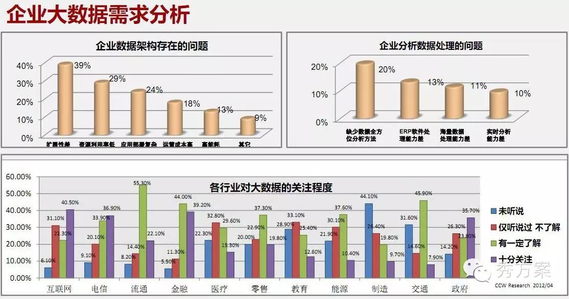 4949彩正版免费资料,深入数据策略设计_粉丝款32.109