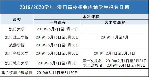 新澳门王中王100%期期中,广泛方法解析说明_Holo52.947