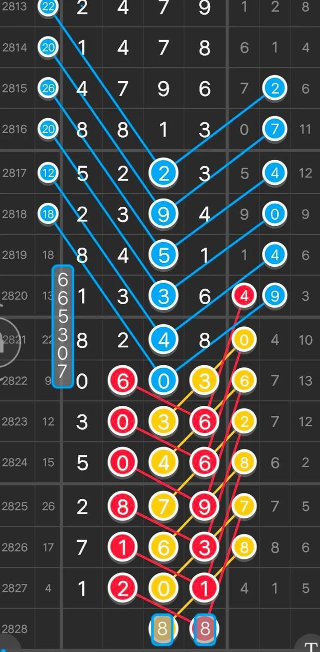 新澳今晚三中三必中一组,实地评估说明_PalmOS46.746