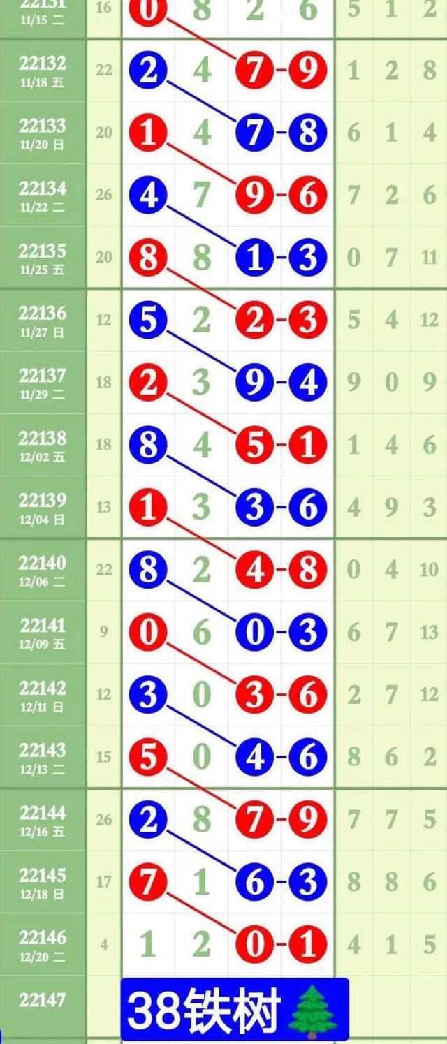 三中三资料,实用性执行策略讲解_限定版28.847