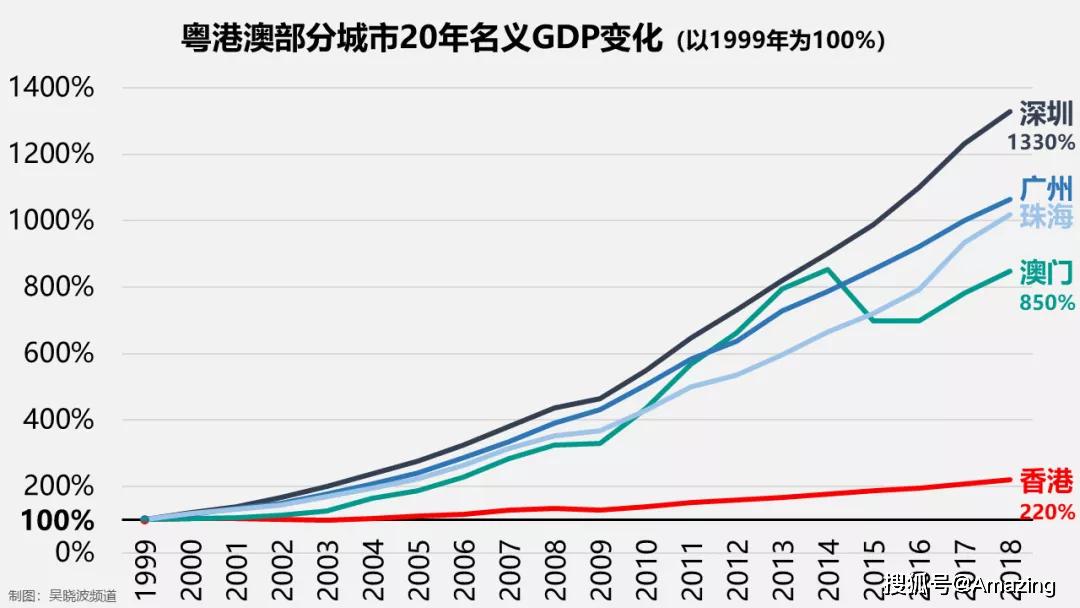 澳门精准一笑一码100%,深层数据执行设计_Surface84.941