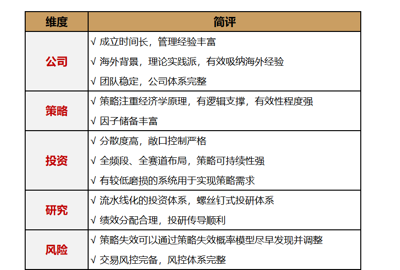 新奥精准资料免费大全,广泛的解释落实方法分析_PalmOS65.889