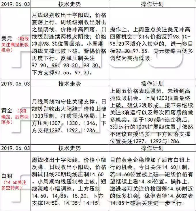 新澳天天开奖资料,确保成语解释落实的问题_1080p70.384