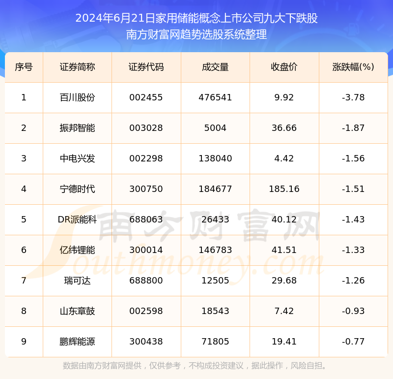 奥门开奖结果+开奖记录2024年资料网站,未来解答解释定义_pro94.54