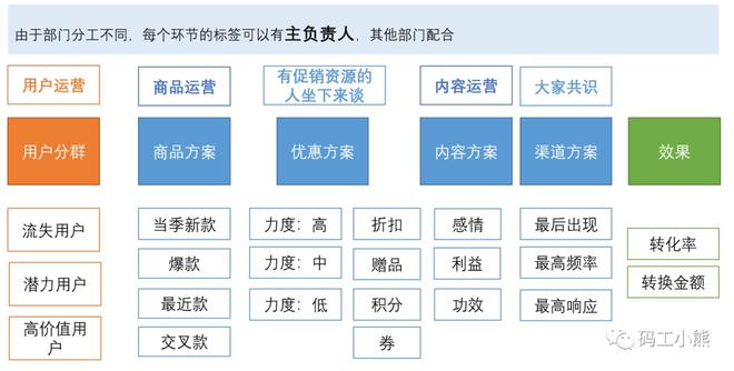 新奥门开将记录新纪录,深入数据策略设计_创新版27.139