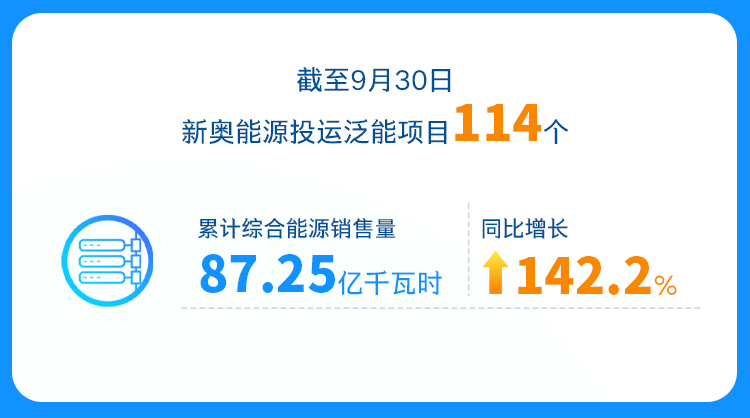 2024新奥最新资料,平衡性策略实施指导_set11.480