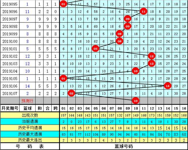 王中王72396.cσm.72326查询精选16码一,权威分析说明_XT52.860