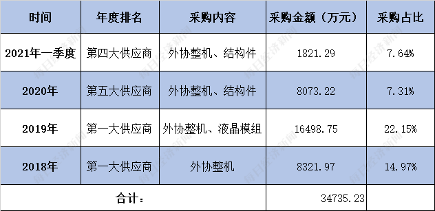 2024澳门正版精准免费大全,科学分析解析说明_冒险版89.965