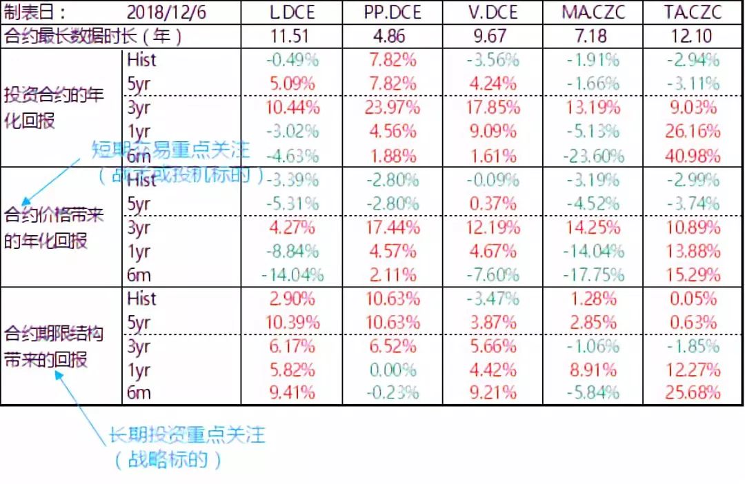 新澳门资料免费长期公开,2024,动态调整策略执行_C版53.525