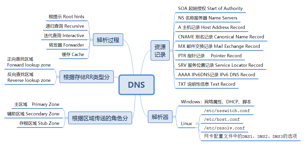 新澳门开奖结果+开奖记录 - 百度,实效性策略解析_Advance96.842