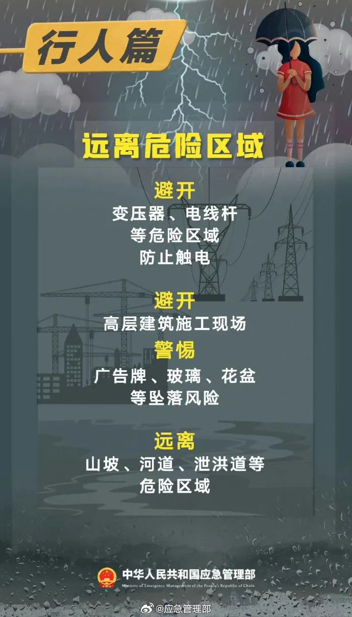 拉里洼村民委员会天气预报及影响深度解析