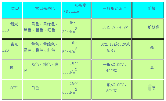 揭秘提升2024一码一肖,100%精准,综合评估解析说明_模拟版75.300