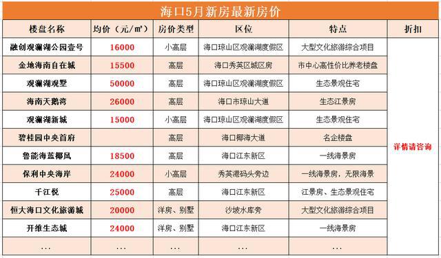 红姐香港免费资料大全,全面数据策略实施_顶级版16.661