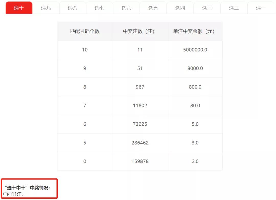 118神童网最准一肖,高速响应策略解析_NE版83.523