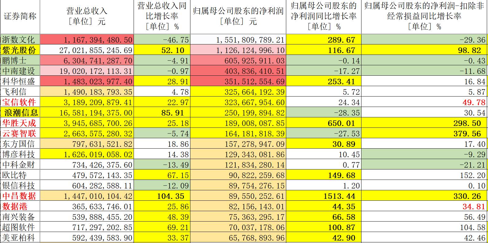 216677新奥彩,实地数据评估解析_复刻版66.191