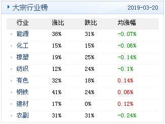 新澳天天开奖资料大全最新54期129期,数据驱动计划解析_特别版90.991