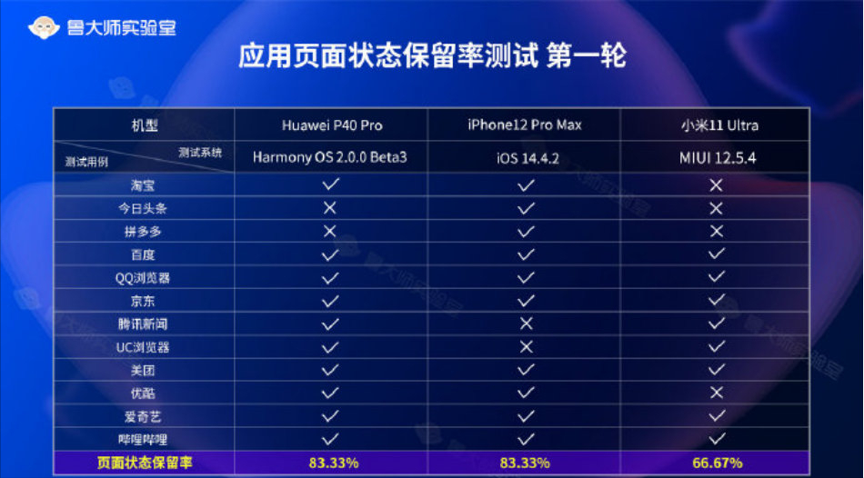 2024新奥正版资料免费,数据支持策略分析_HarmonyOS30.722