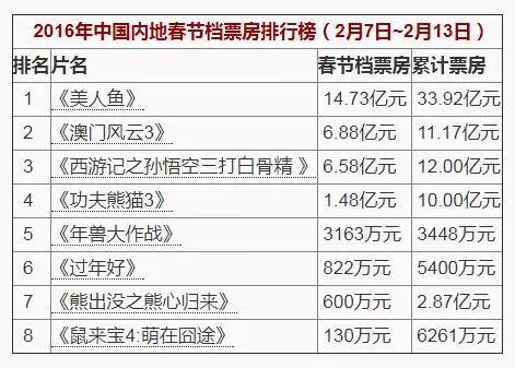 天天开澳门天天开奖历史记录,广泛的解释落实方法分析_HD38.32.12