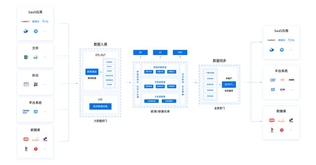 2024年12月7日 第41页