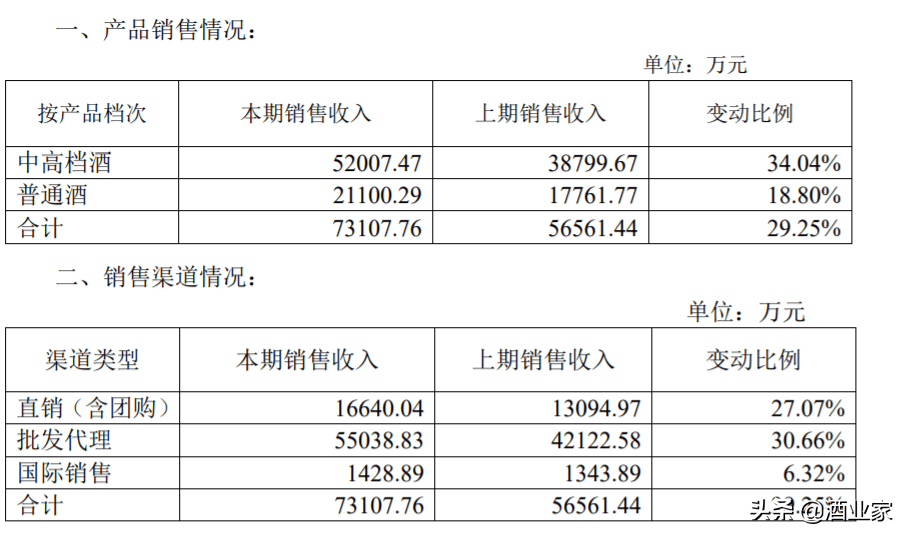 新澳门一码一肖一特一中水果爷爷,数据解析设计导向_Essential19.128