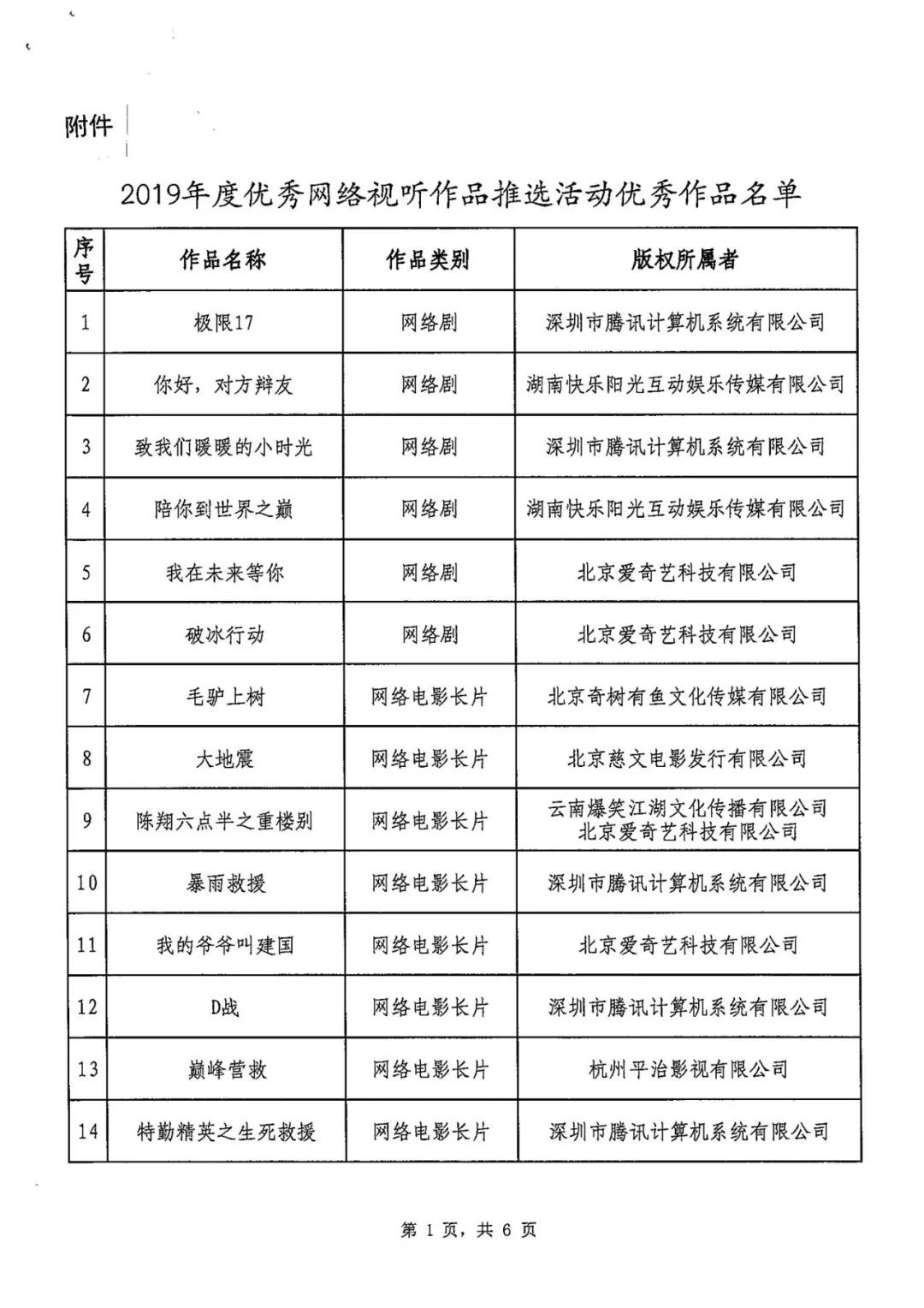 2024澳彩管家婆资料传真,合理化决策评审_Linux58.140