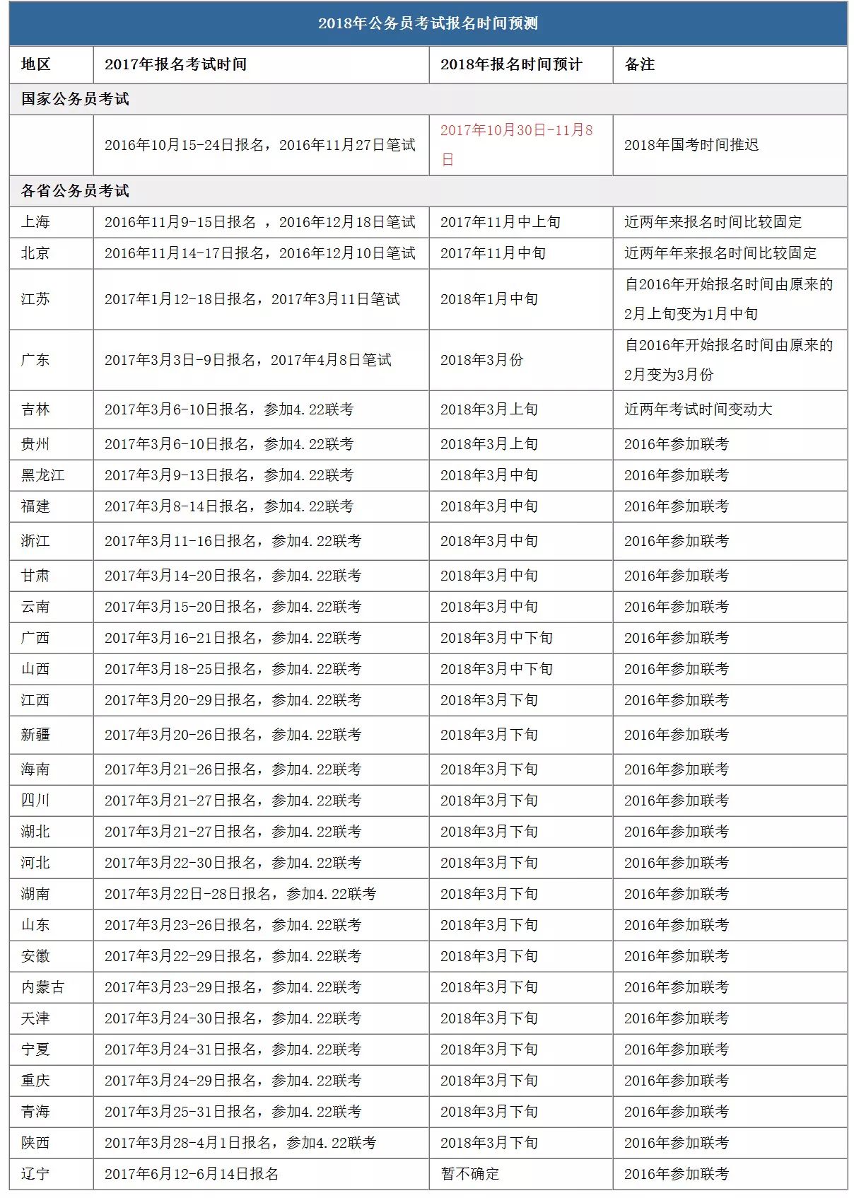 新澳2024年开奖记录,绝对经典解释落实_游戏版256.183