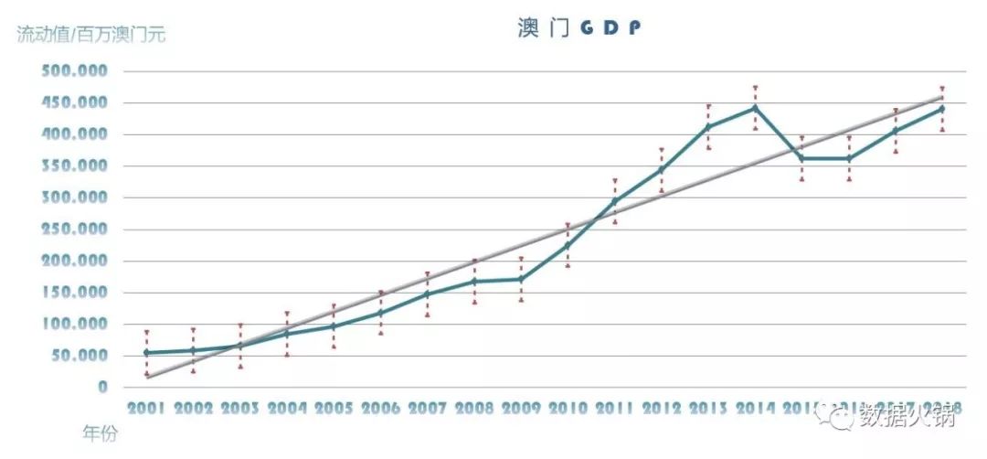 澳门六开奖最新开奖结果2024年,数据设计驱动执行_DP67.113