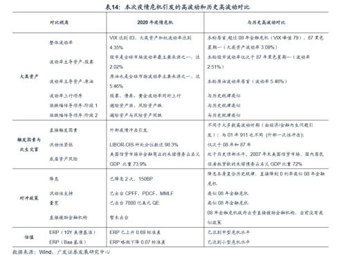 新澳门今晚开什么号码记录,专业解析说明_社交版76.824