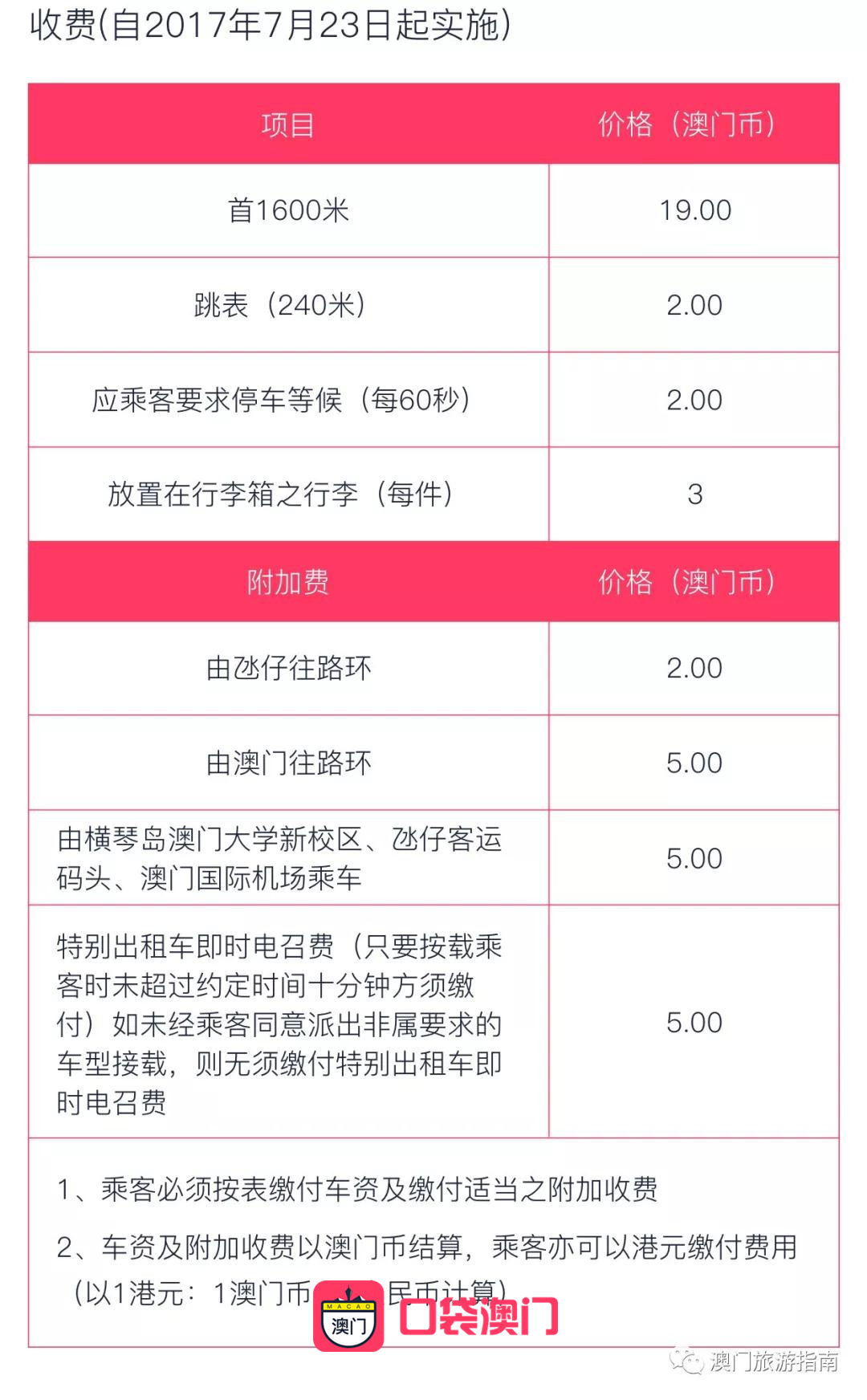 新澳门六给彩历史开奖记录查询,实用性执行策略讲解_储蓄版90.605