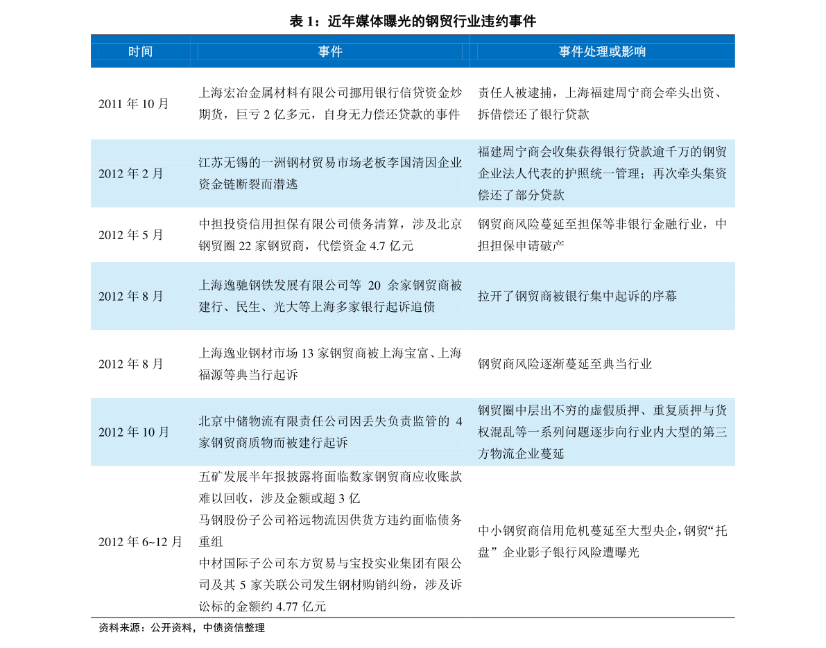 2024新奥历史开奖记录78期,决策资料解释落实_标准版90.65.32