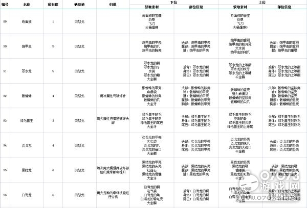 2024新奥正版资料免费,实效设计方案_进阶版46.374