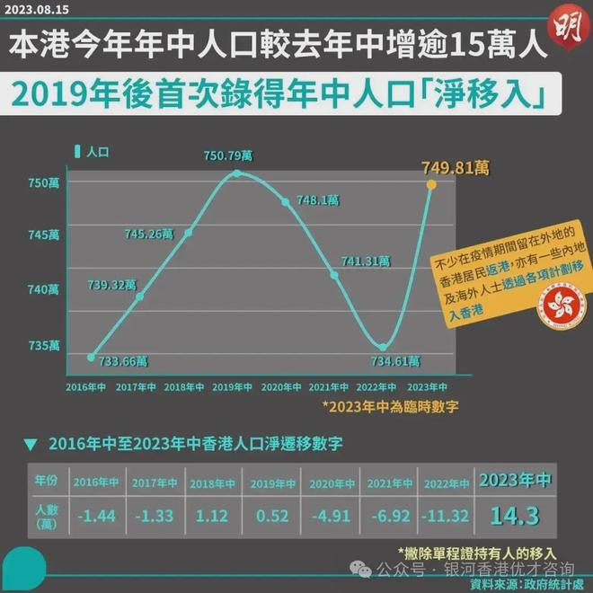 香港澳门大众网站,深层计划数据实施_app71.760