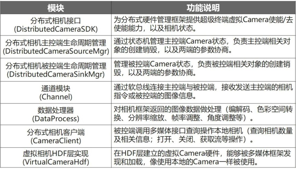 新澳门免费全年资料查询,专家说明解析_尊贵款10.796