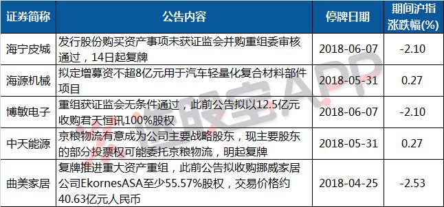 2024澳门特马今晚开奖138期,国产化作答解释落实_运动版78.889