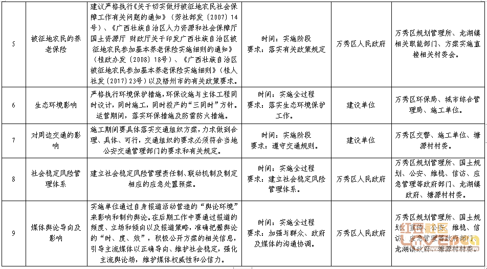 澳门一肖一特100精准免费,稳定评估计划方案_增强版21.33