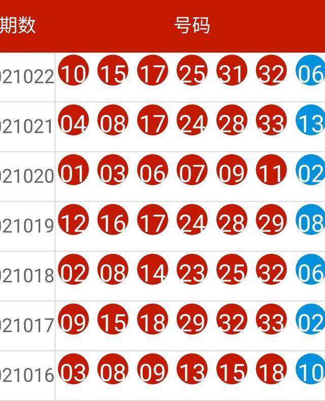 2024新奥历史开奖记录78期,数据解答解释定义_2D41.99