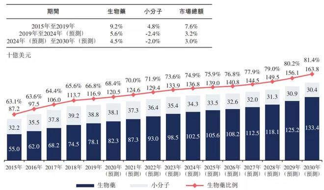 2024年奥门免费资料,权威分析说明_V版15.547