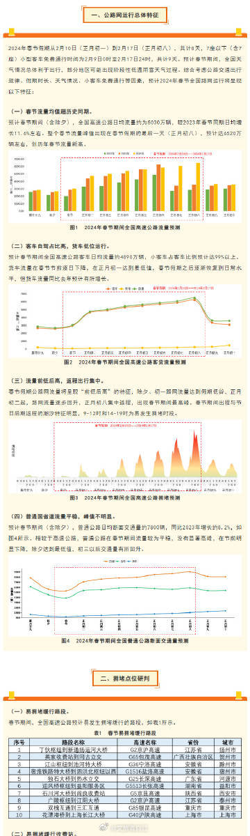 新奥管家婆资料2024年85期,可靠性方案操作_soft37.220