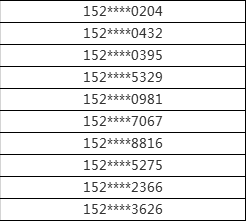 天天开澳门天天开奖历史记录,统计解答解释定义_T96.985