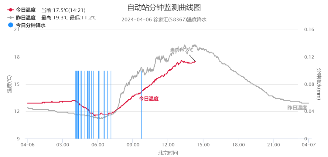 二四六管家婆期期准资料,全面分析应用数据_watchOS39.324